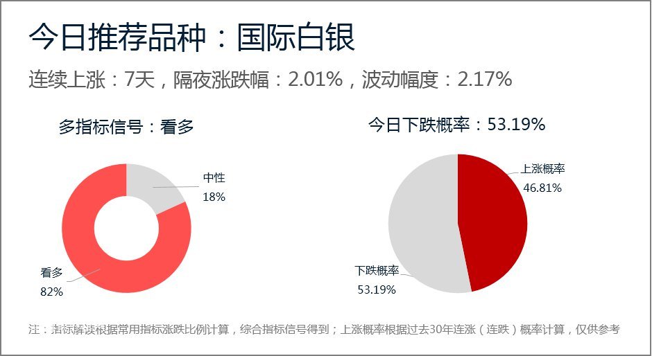 新澳今天最新资料,未来展望解析说明_Gold44.367