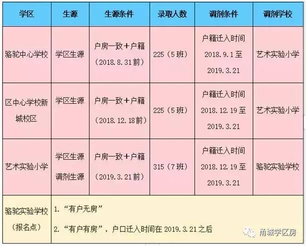 新澳门2024历史开奖记录查询表,持久设计方案策略_限量版65.104