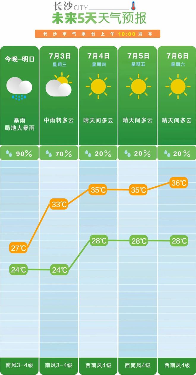 2024年今晚澳门特马开奖结果,状况分析解析说明_战斗版27.183