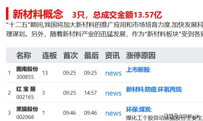 2024年澳门特马今晚开奖号码,收益成语分析落实_领航款86.717