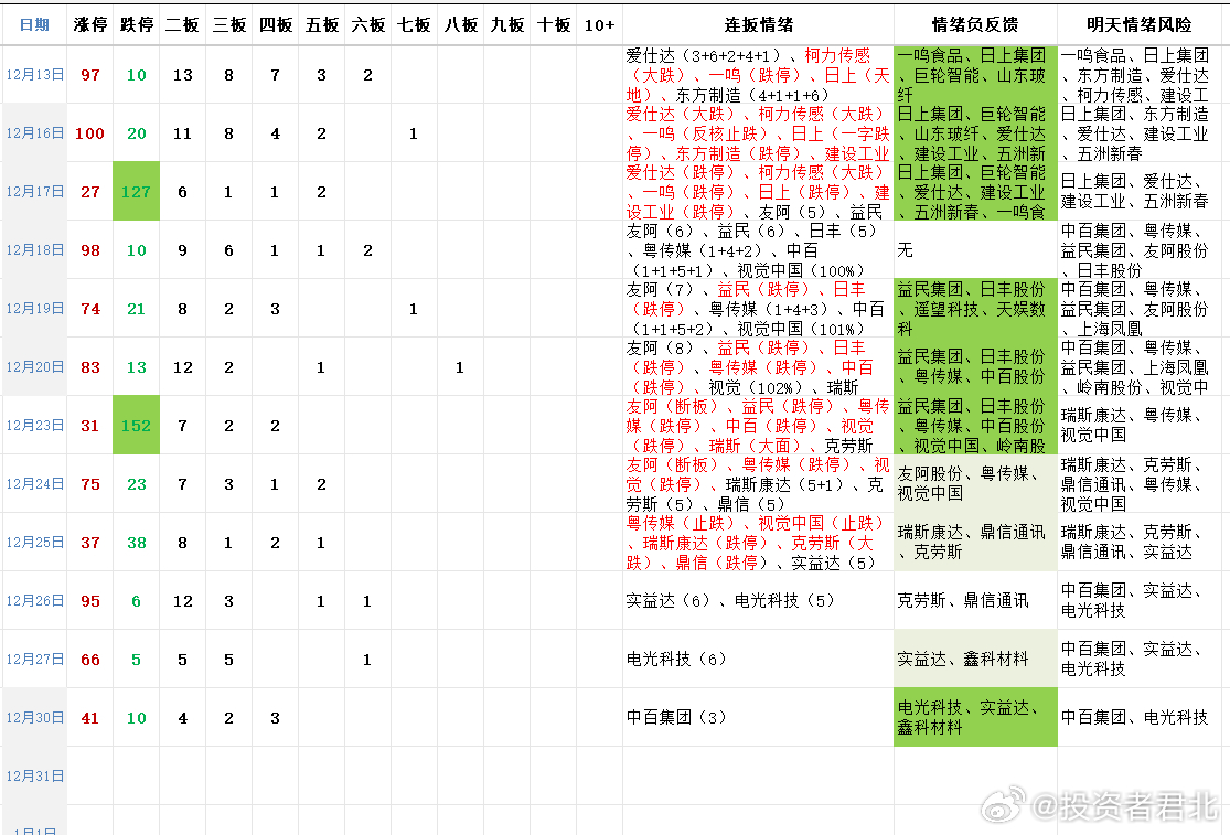 2024澳门开码,诠释说明解析_3K12.30