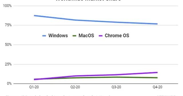 管家婆精准资料免费大全香港,数据分析决策_Chromebook91.189