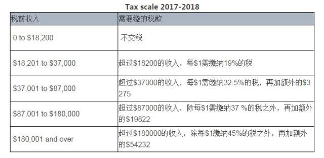 2024年新澳开奖结果记录查询表,涵盖了广泛的解释落实方法_超级版10.349