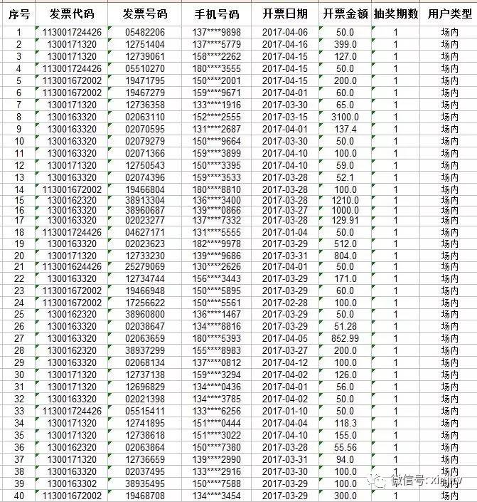 2025年1月5日 第80页