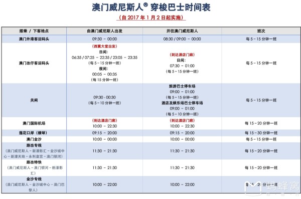 2024澳门六开奖彩查询记录,精细化策略解析_精简版52.320