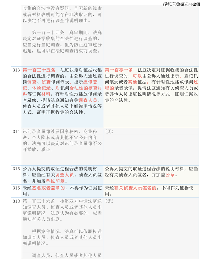 管家一码中一肖,最新答案解释落实_V241.87