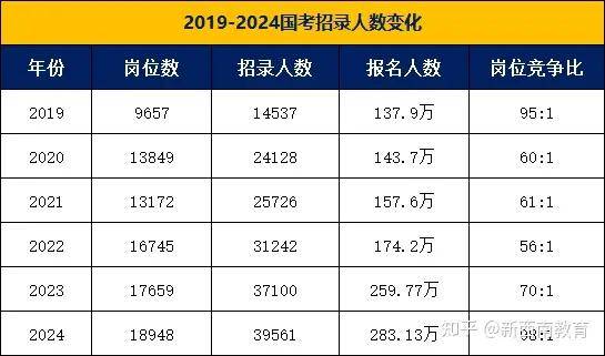 2024年香港开奖结果,专业评估解析_Tizen17.291