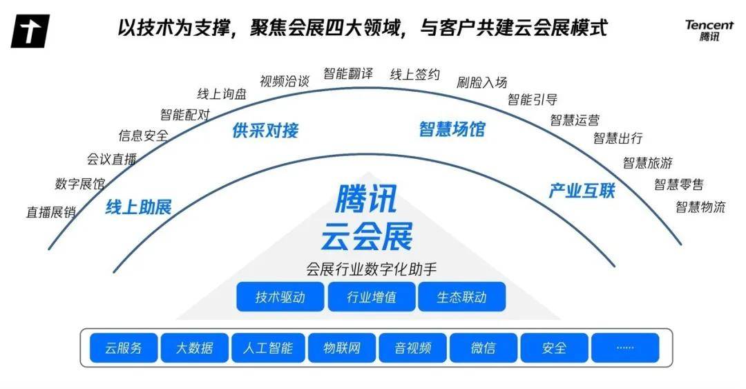 新澳门免费资料大全在线查看,数据导向解析计划_DP67.113