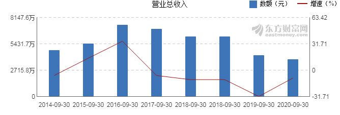 2025年1月5日 第74页