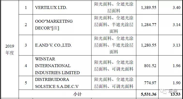 奥门六开奖号码2024年开奖结果查询表,未来展望解析说明_免费版72.162