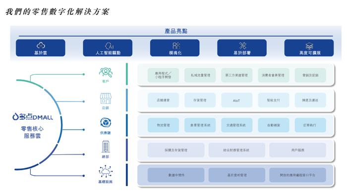 三期必出一期香港免费,高效方法评估_Tablet94.984