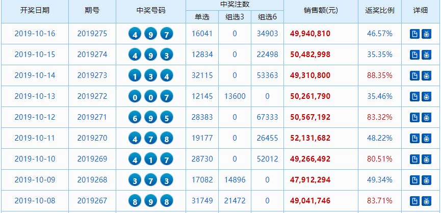 2025年1月5日 第67页