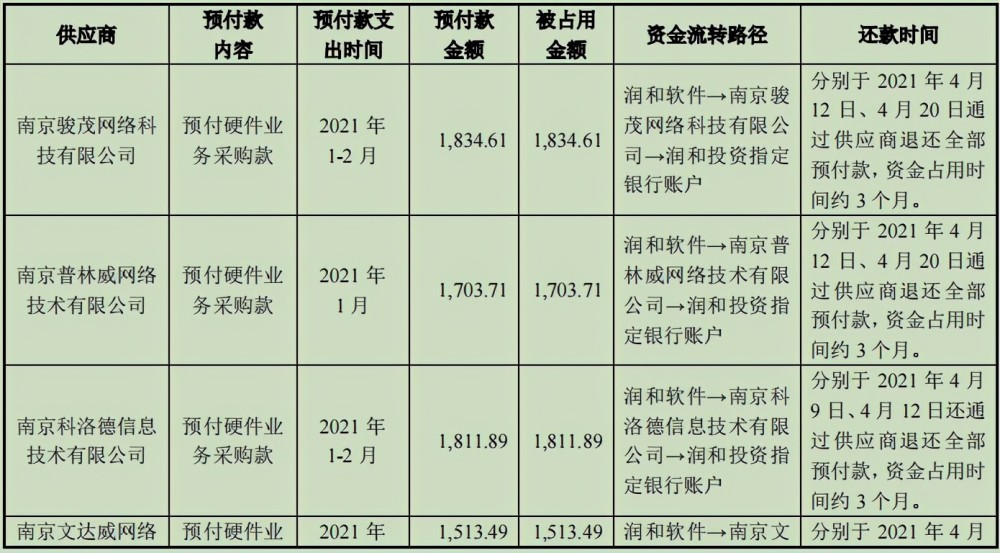 2025年1月5日 第65页