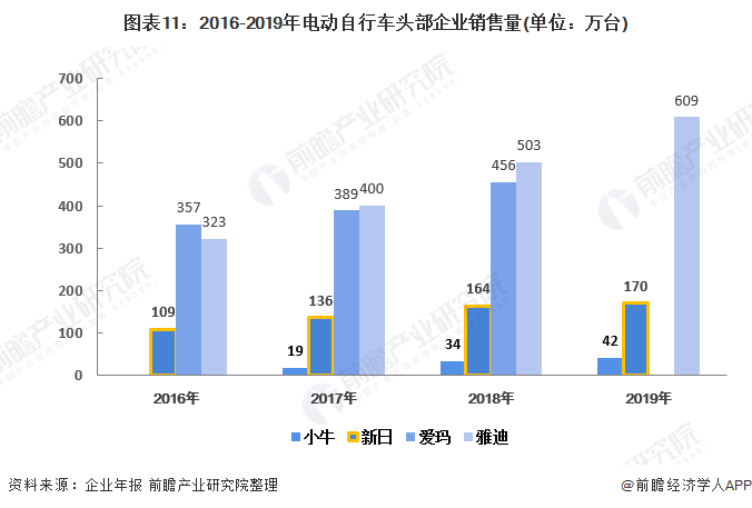 广东会进入网站澳门,市场趋势方案实施_增强版80.954