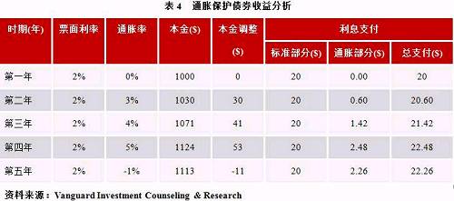 澳门三肖三期必出一期,全面实施数据分析_增强版33.286