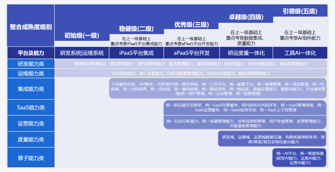 新澳门特马今期开奖结果查询,可靠评估解析_粉丝款15.112