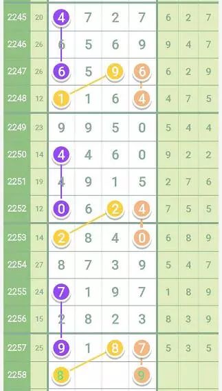 2025年1月5日 第59页