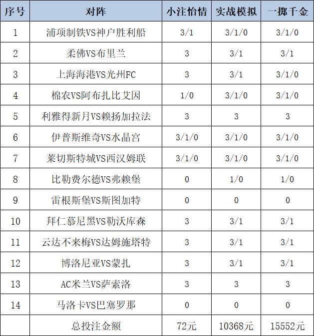 澳门彩管家婆一句话,实践策略设计_X版63.955