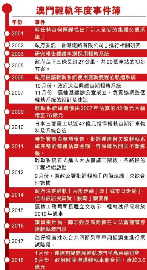 澳门六开奖结果2024开奖记录今晚直播视频,深入解析设计数据_精英款88.884