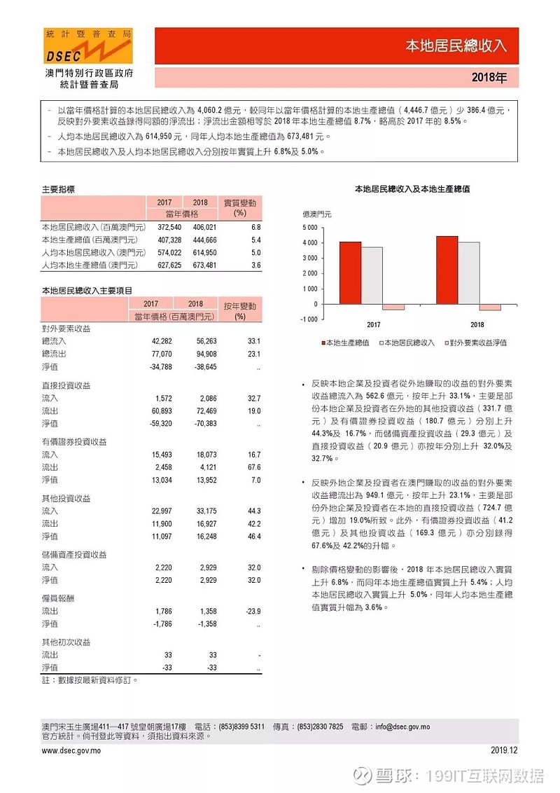 新澳门最新开奖结果记录历史查询,深层策略设计解析_优选版61.239