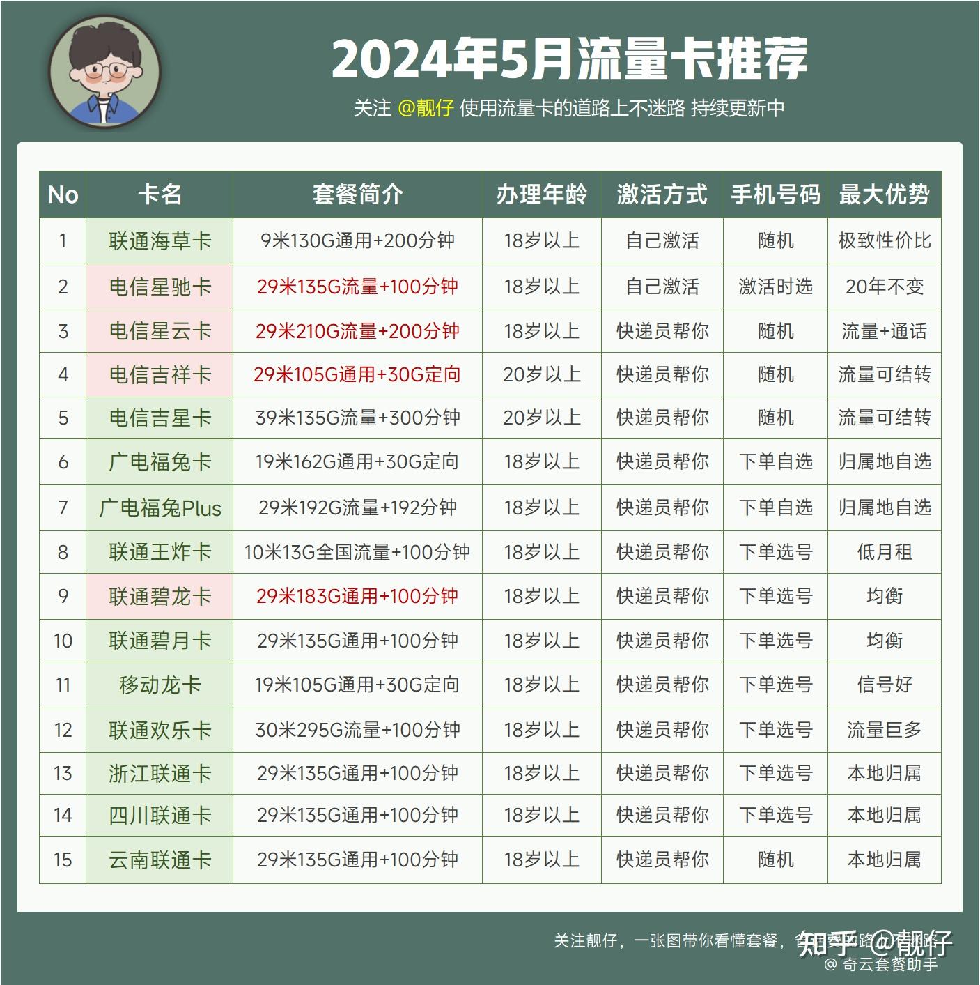 新2024年精准正版资料,实证解读说明_精简版84.676