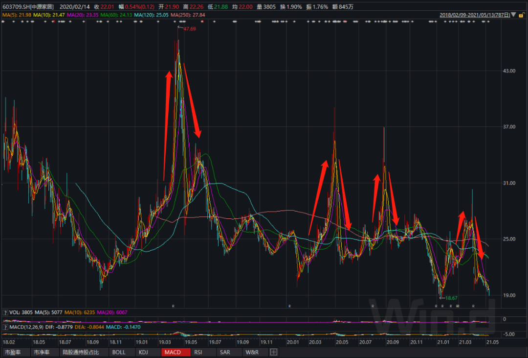 新澳今晚开奖结果查询,诠释解析落实_Harmony款26.48