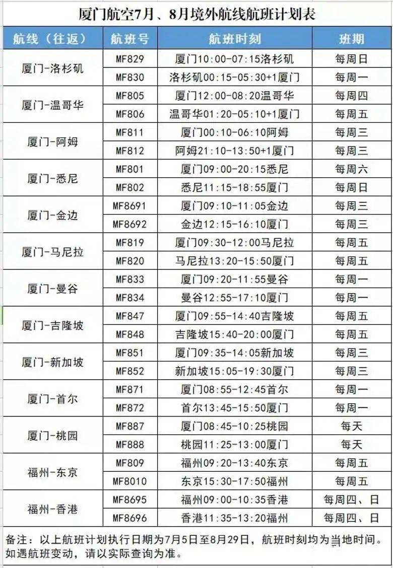 新澳门2024年正版免费公开,实效设计计划解析_AR版10.96