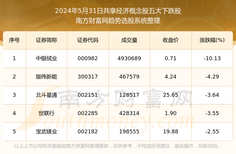 2024澳门天天开奖免费材料,数据解答解释定义_移动版84.452