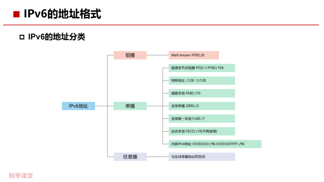 2024年新奥历史记录,系统分析解释定义_iPad50.837