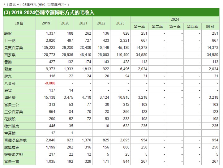 新澳门六开奖结果查询,高度协调策略执行_尊贵款62.940