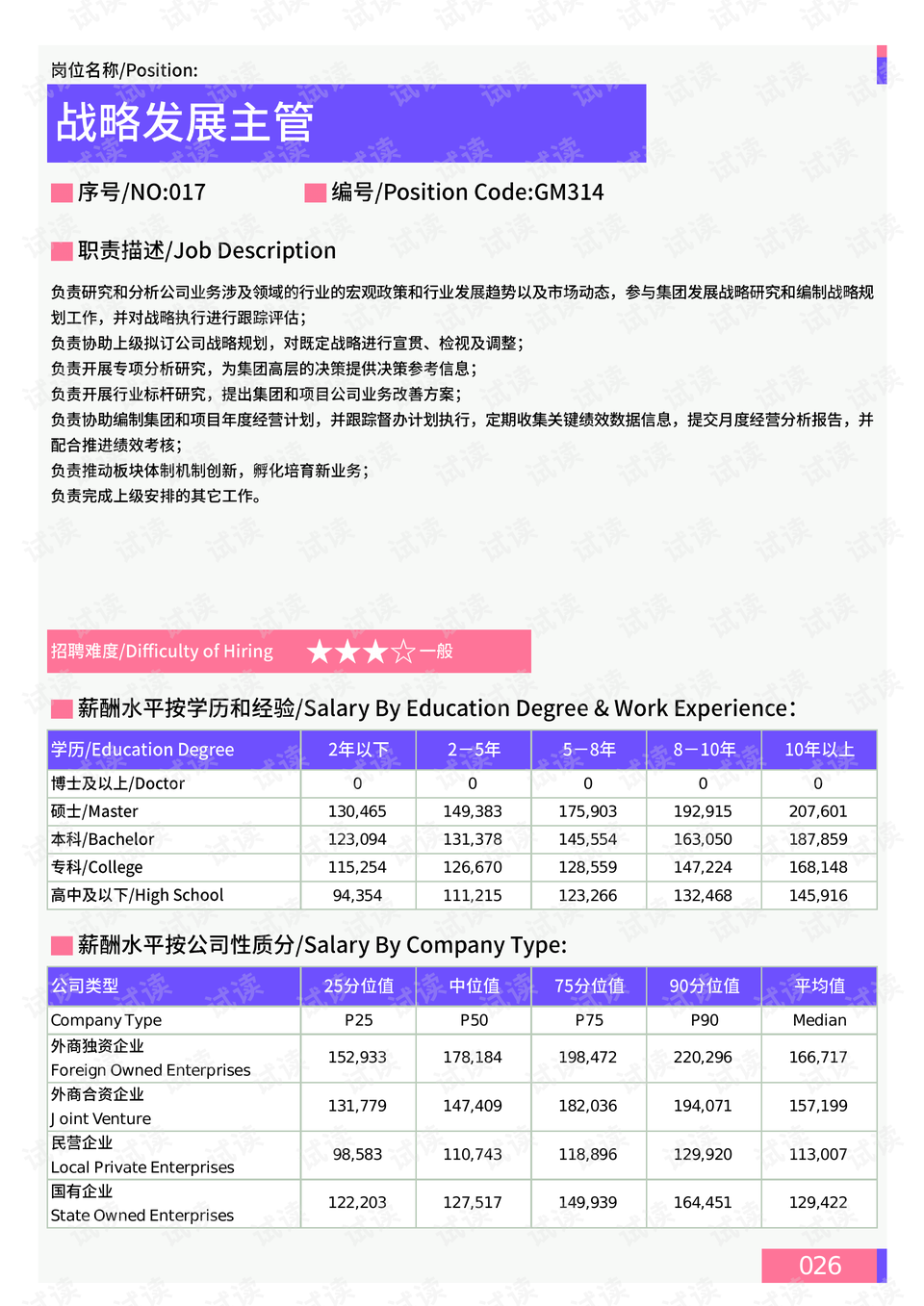 600图库,数据导向策略实施_4DM71.138