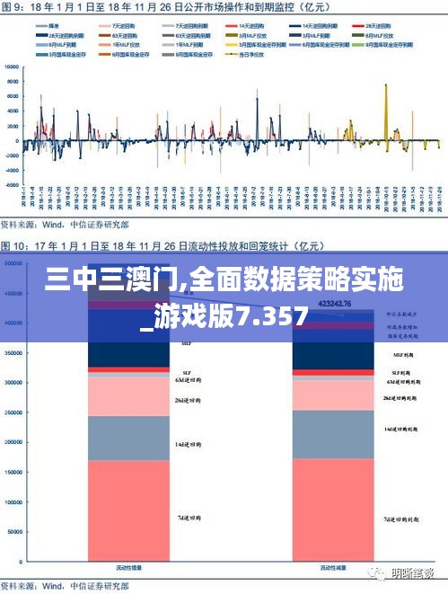 澳门三中三码精准100%,实地验证数据设计_ios79.501