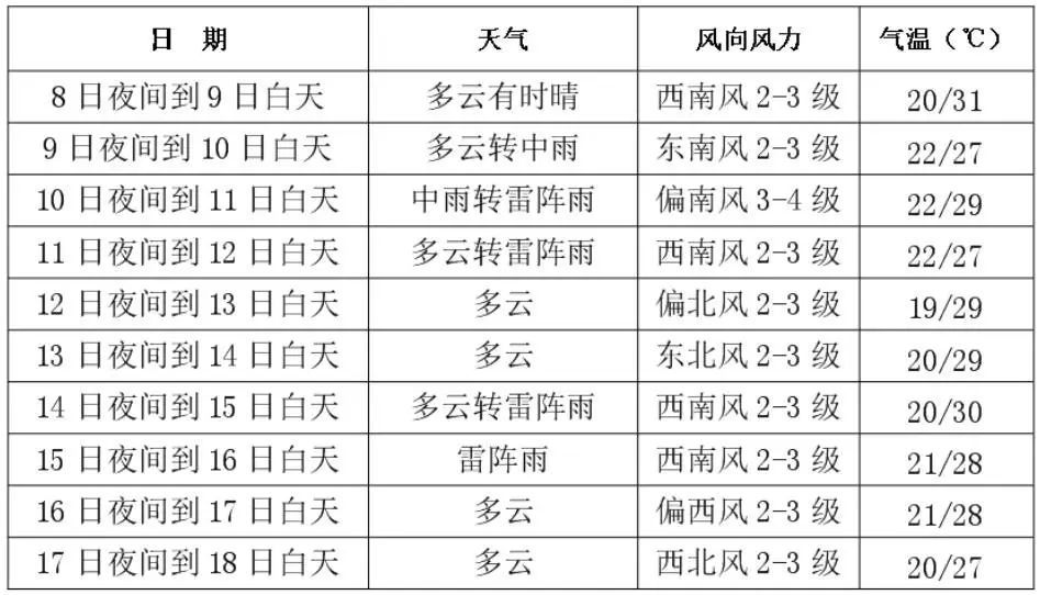 新澳门历史开奖记录查询今天,重要性分析方法_复古款42.796