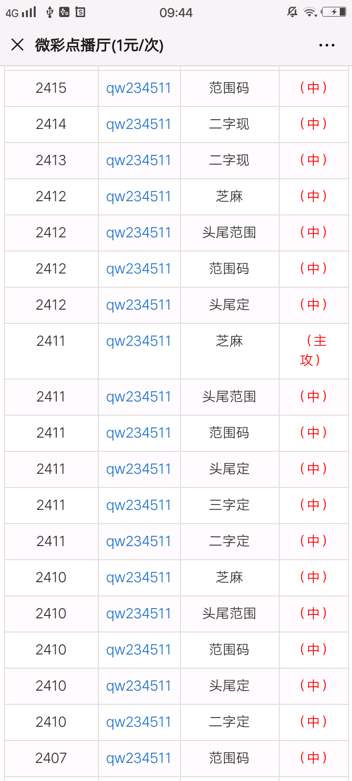 一肖一码100-准资料,灵活设计操作方案_FT88.73