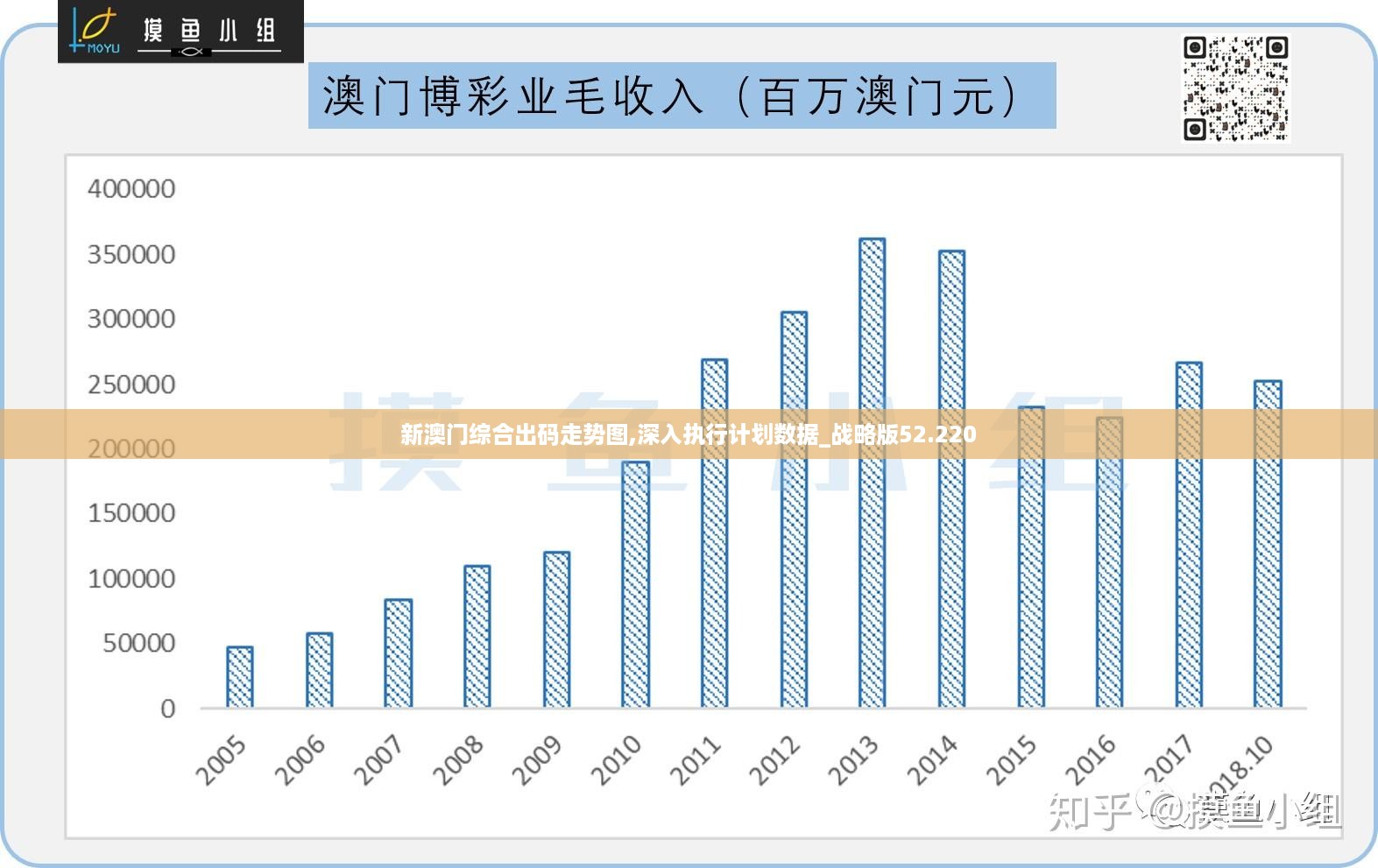 2024年澳门大全免费金锁匙,深入执行计划数据_网红版69.211