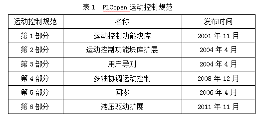 三肖必出三肖一特,深入分析定义策略_钻石版14.725