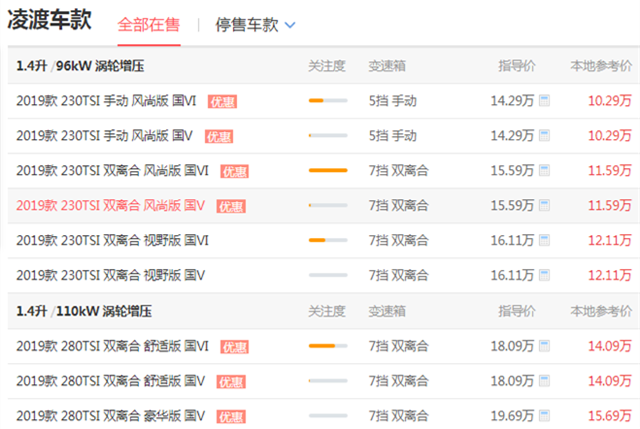 大众网新澳门开奖号码,精细设计策略_尊享款13.598