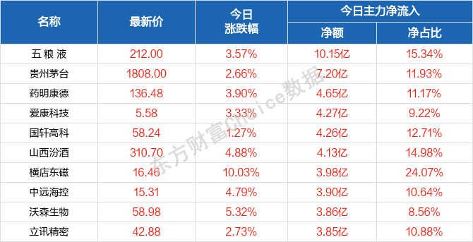 2024澳门天天开好彩大全开奖结果,多元化策略执行_DX版70.831