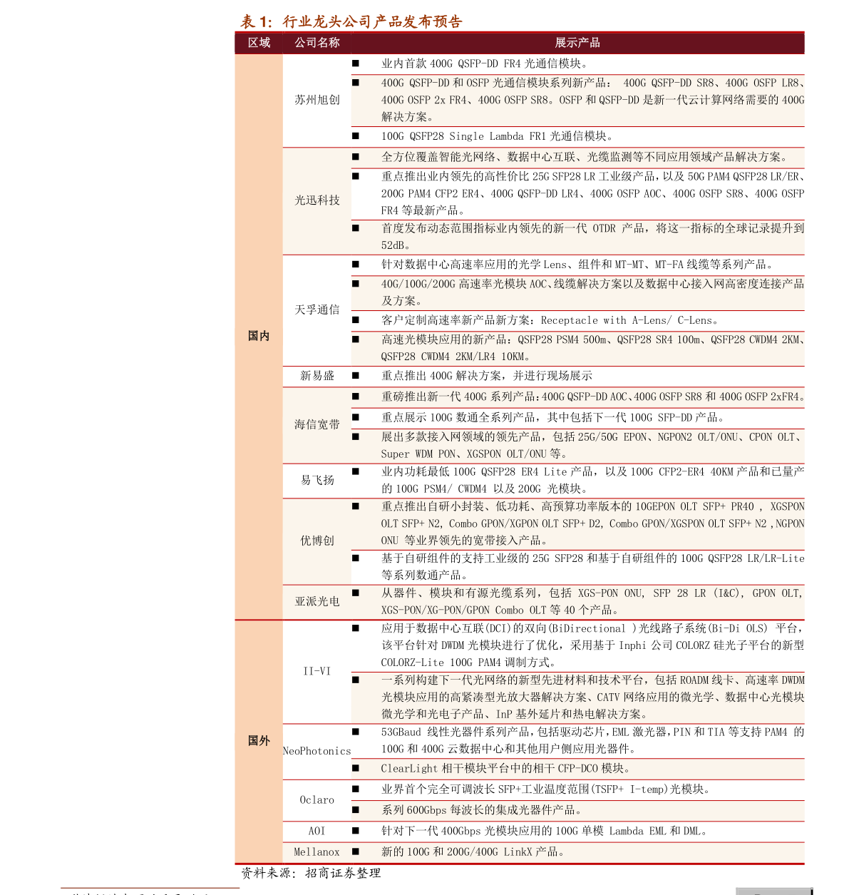 白小姐449999精准一句诗,涵盖广泛的说明方法_DP27.13