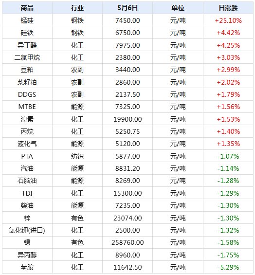 2025年1月5日 第35页