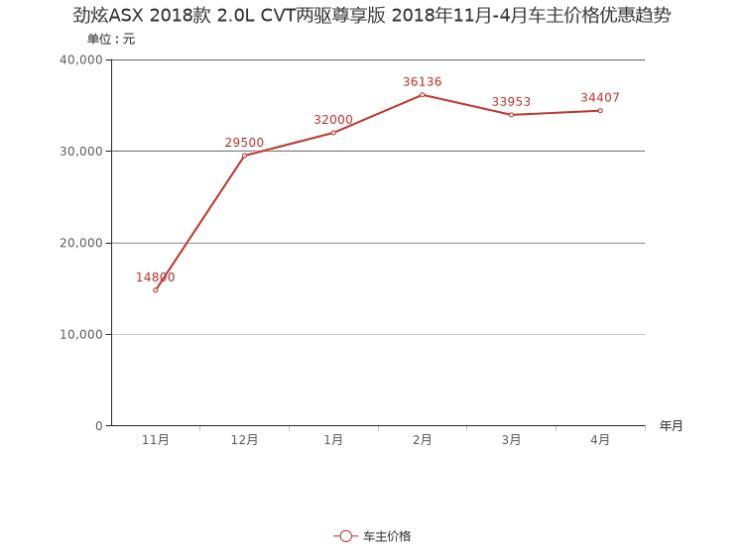 014904,c蟽m,实地执行分析数据_旗舰款70.381