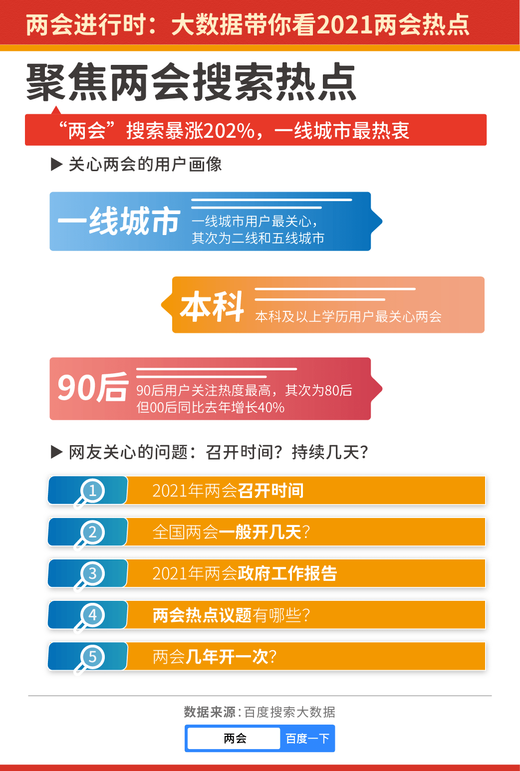 新澳门精准资料免费提供,数据支持设计计划_旗舰款23.754