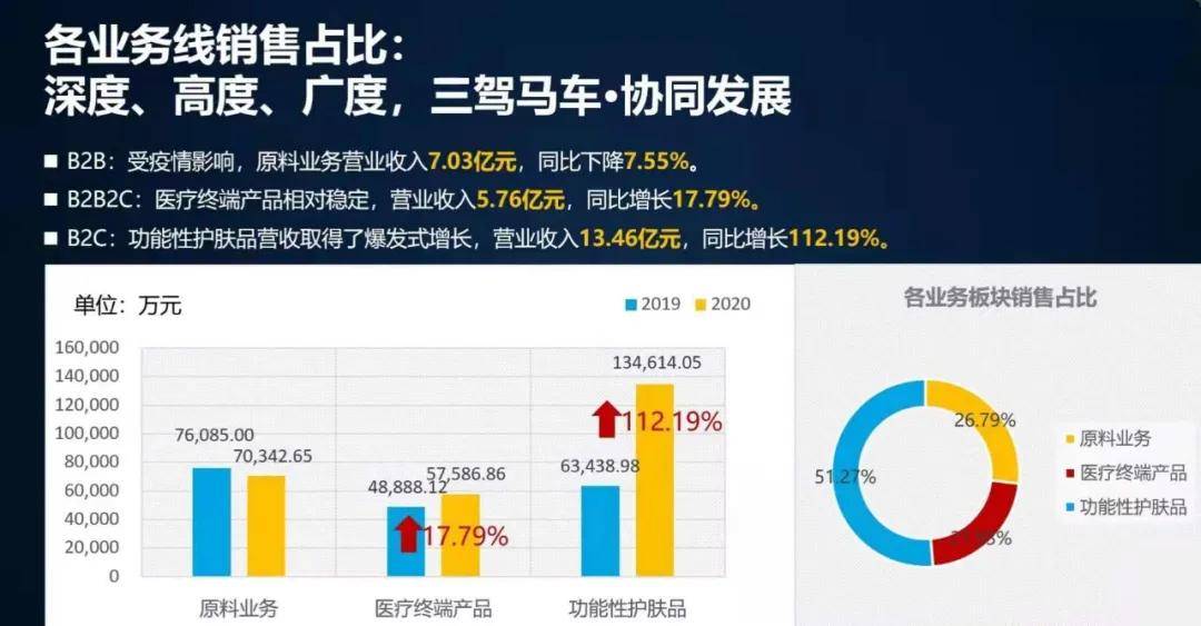 新奥门特马资料大全管家婆料,数据驱动分析解析_模拟版39.258