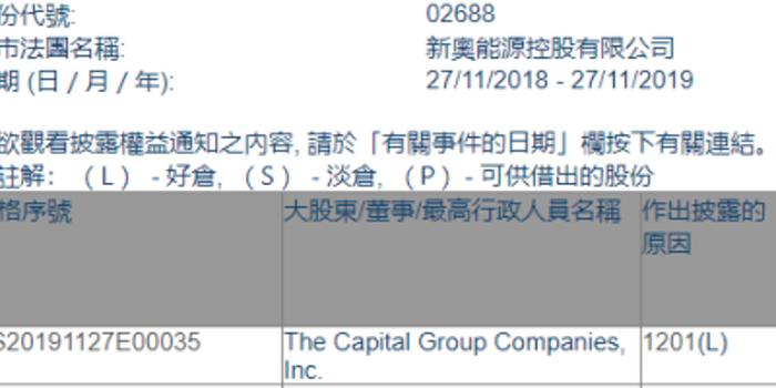 新奥最新资料单双大全,实地说明解析_T82.754