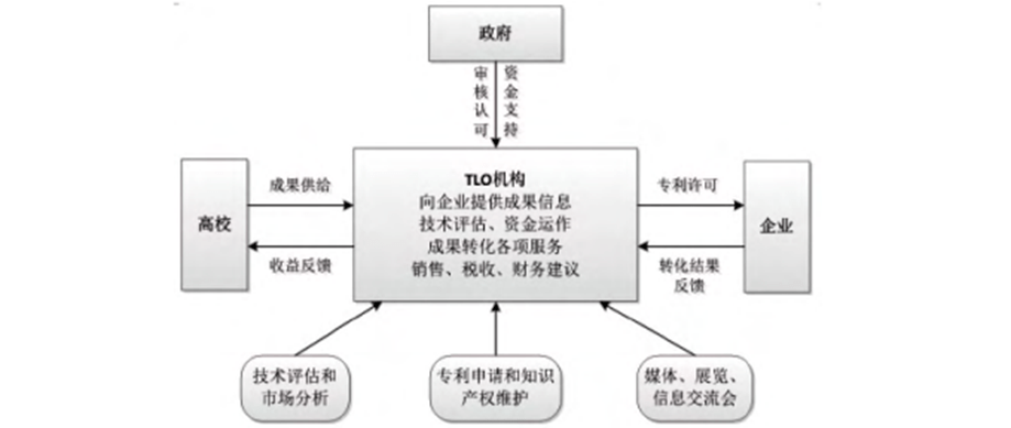 精准三肖三期内必中的内容,标准化流程评估_SE版45.699