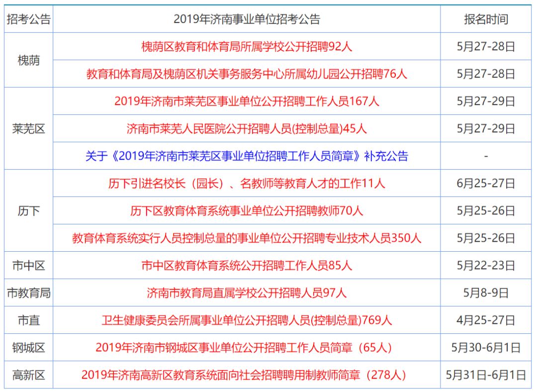 香港2024正版免费资料,全局性策略实施协调_pack93.535