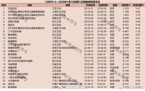 一码一肖100%精准生肖第六,深度策略数据应用_8K42.340