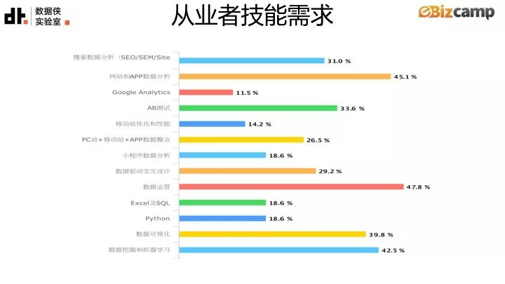 2025年1月5日 第25页