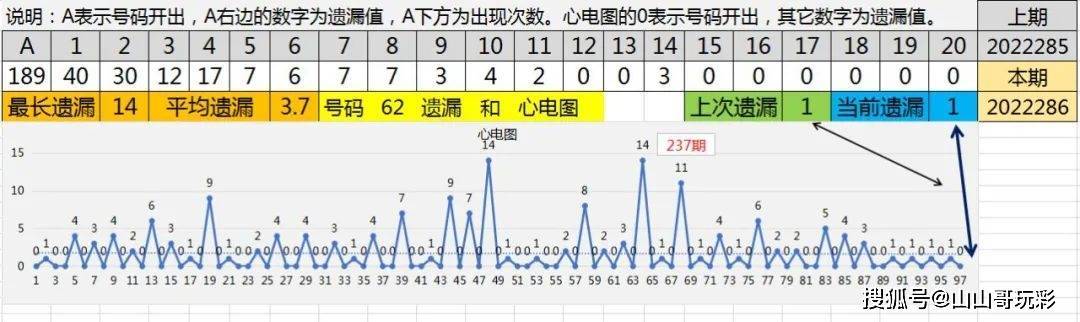 2024年新洩历史开奖记录,连贯性执行方法评估_3D82.546