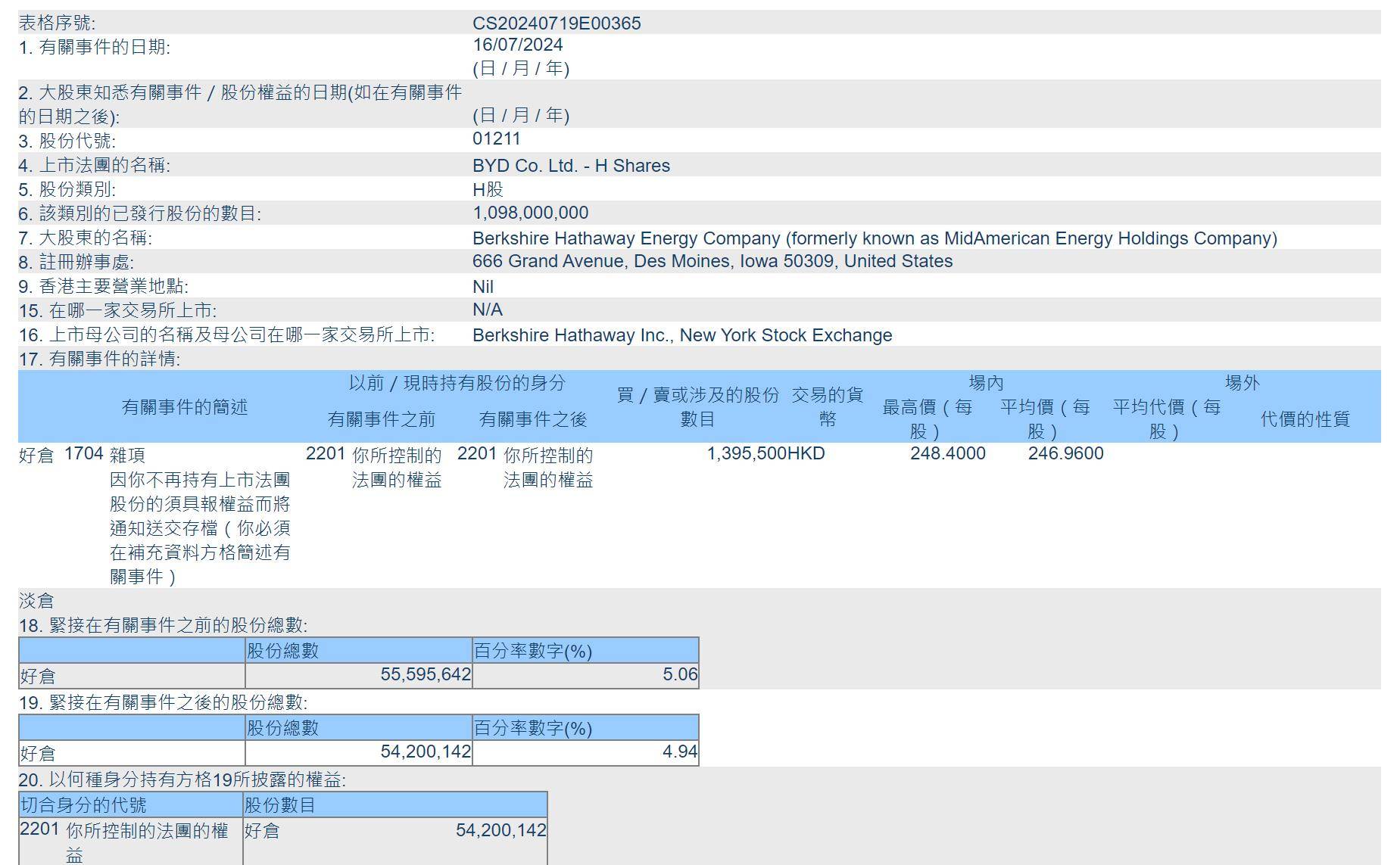 2024香港今期开奖号码,稳定设计解析_Holo27.246